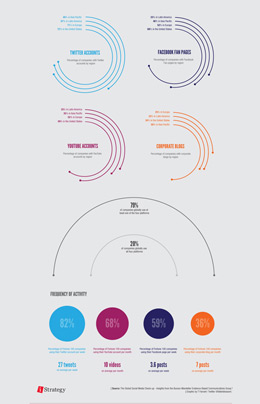 高级会员开通的在线ddos网页端